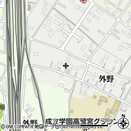 埼玉県久喜市外野216周辺の地図
