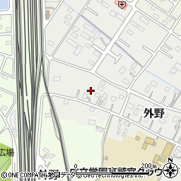 埼玉県久喜市外野217周辺の地図