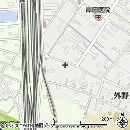 埼玉県久喜市外野222周辺の地図