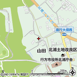 茨城県行方市山田2594周辺の地図