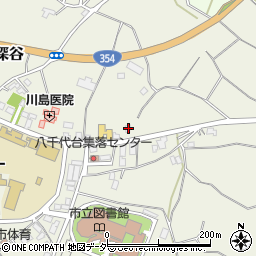 茨城県かすみがうら市深谷3632周辺の地図