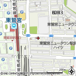 埼玉りそな銀行東鷲宮 ＡＴＭ周辺の地図