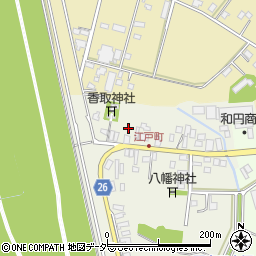 千葉県野田市関宿江戸町33周辺の地図