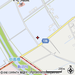 茨城県常総市古間木新田881周辺の地図