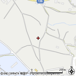茨城県常総市古間木1320周辺の地図