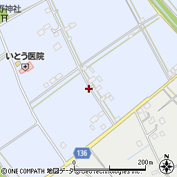茨城県常総市古間木新田856周辺の地図