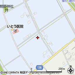 茨城県常総市古間木新田850周辺の地図