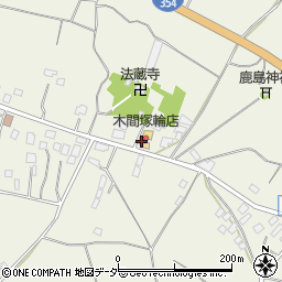 茨城県かすみがうら市深谷1400周辺の地図