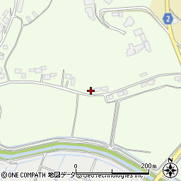 茨城県行方市成田912周辺の地図
