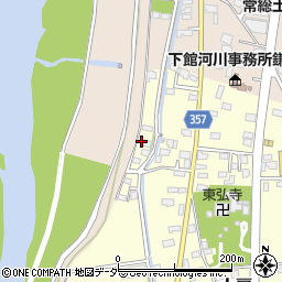 茨城県常総市大房871周辺の地図