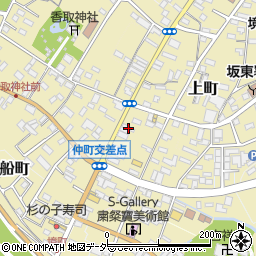 坂東美津幸舞踊教室周辺の地図