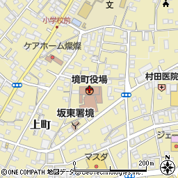 境町役場　中央公民館周辺の地図
