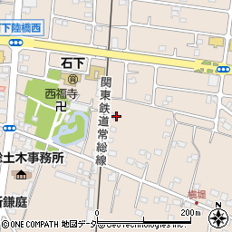 茨城県常総市新石下1041周辺の地図