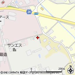 茨城県常総市古間木1923-10周辺の地図