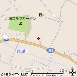 茨城県行方市小貫1115周辺の地図