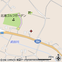 茨城県行方市小貫1117周辺の地図