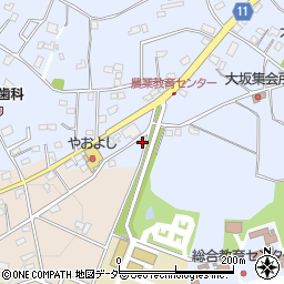 埼玉県熊谷市御正新田1296周辺の地図