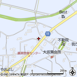 埼玉県熊谷市御正新田1129周辺の地図