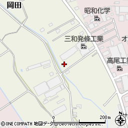 茨城県常総市岡田397周辺の地図