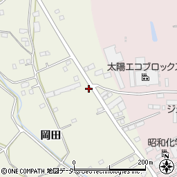 茨城県常総市岡田412周辺の地図