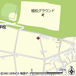 埼玉県深谷市本田507周辺の地図