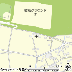 埼玉県深谷市本田511周辺の地図