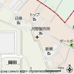 茨城県常総市岡田548周辺の地図
