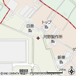 茨城県常総市岡田549-2周辺の地図