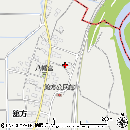 茨城県常総市舘方59周辺の地図