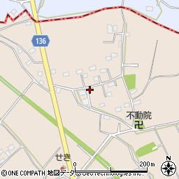 茨城県常総市国生880周辺の地図