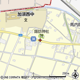 馬内諏訪神社前周辺の地図