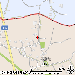 茨城県常総市国生855周辺の地図