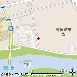 埼玉県深谷市田中556周辺の地図