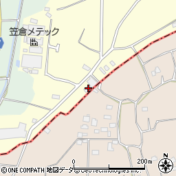 茨城県古河市東山田3202周辺の地図