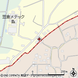 茨城県古河市東山田3203周辺の地図