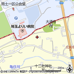 埼玉県深谷市武蔵野360周辺の地図