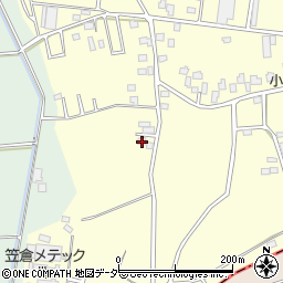 茨城県古河市東山田3048周辺の地図