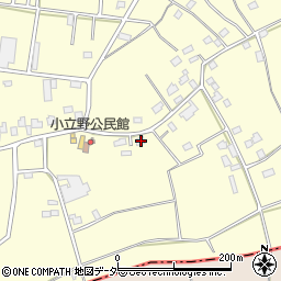 茨城県古河市東山田3144周辺の地図