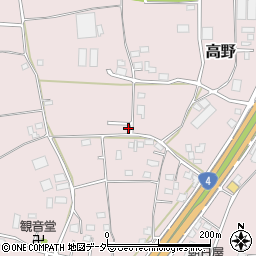茨城県古河市高野487周辺の地図