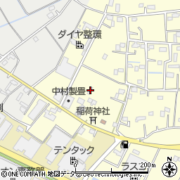 埼玉県加須市北平野286周辺の地図