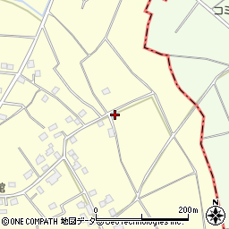 茨城県古河市東山田2805周辺の地図