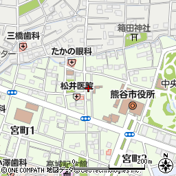 岡島洋服店周辺の地図