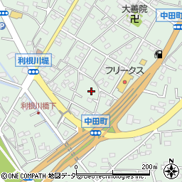 茨城県古河市中田周辺の地図