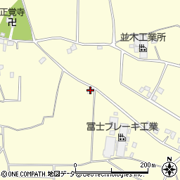 茨城県古河市東山田2665周辺の地図