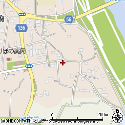 茨城県下妻市別府244周辺の地図