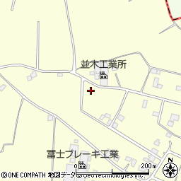 茨城県古河市東山田2636周辺の地図