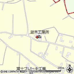 茨城県古河市東山田2635周辺の地図