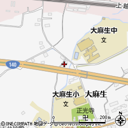 関東三英周辺の地図