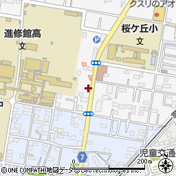 田谷医院周辺の地図