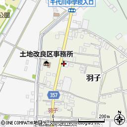 藤井産業株式会社　下妻営業所周辺の地図